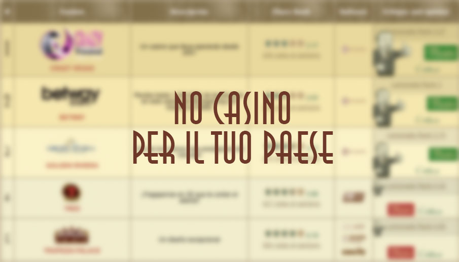 Image casinos Italien